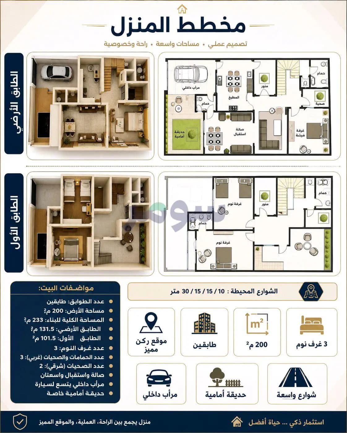 Property view 2